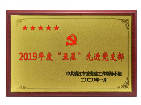 ������ʱ������֧�����������ǡ��Ƚ���֧��